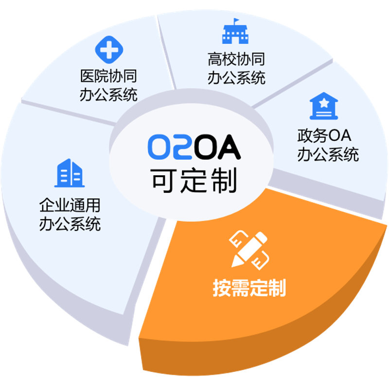 未来十年，网络运维如何应对数字化转型挑战？
